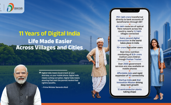 Digital India @ 11 Years”